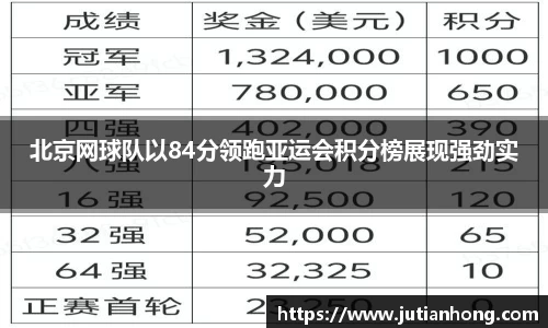 九游娱乐平台