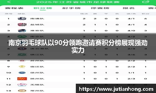 南京羽毛球队以90分领跑邀请赛积分榜展现强劲实力