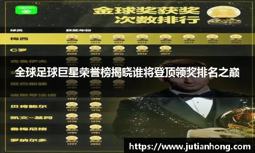 全球足球巨星荣誉榜揭晓谁将登顶领奖排名之巅