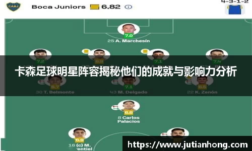 卡森足球明星阵容揭秘他们的成就与影响力分析