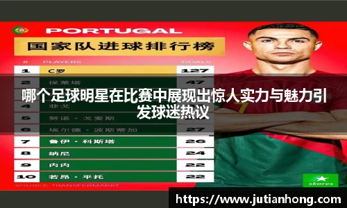 哪个足球明星在比赛中展现出惊人实力与魅力引发球迷热议