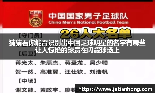 猜猜看你能否识别出中国足球明星的名字有哪些让人惊艳的球员在闪耀球场上
