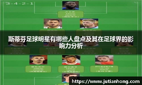 斯蒂芬足球明星有哪些人盘点及其在足球界的影响力分析